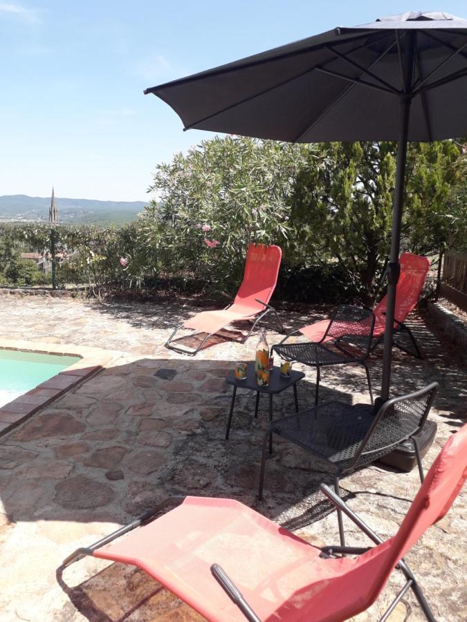 La Magnanerie Du Castanet Villa Banne Luaran gambar